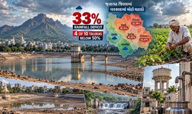 જૂનાગઢ શહેર-જીલ્લામાં વરસાદની ૩૩ ટકા ઘટ : પાણીની અછત સર્જાશે