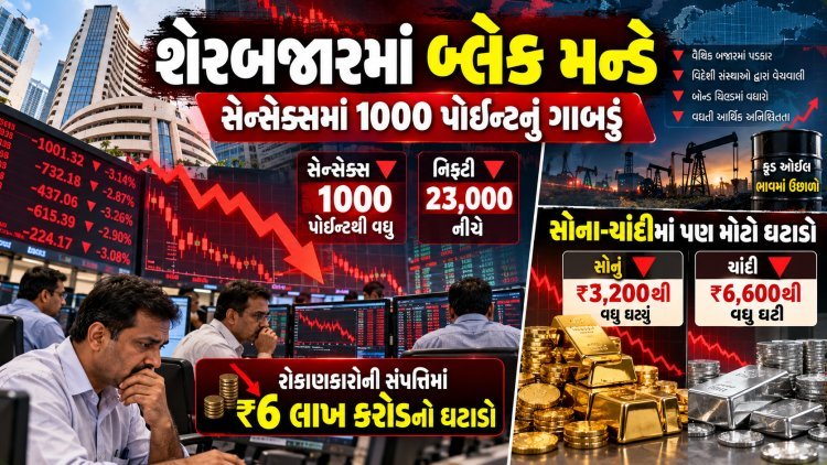 શેરબજારમાં બ્લેક મન્ડે : રોકાણકારોનાં રૂા.૬ લાખ કરોડ સ્વાહા
