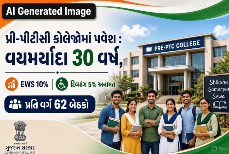ગુજરાત સરકારનો વધુ એક યુવા-વિદ્યાર્થીલક્ષી ર્નિણય પ્રી-પીટીસી કોલેજાે અંગે મહત્વના સુધારા જાહેર